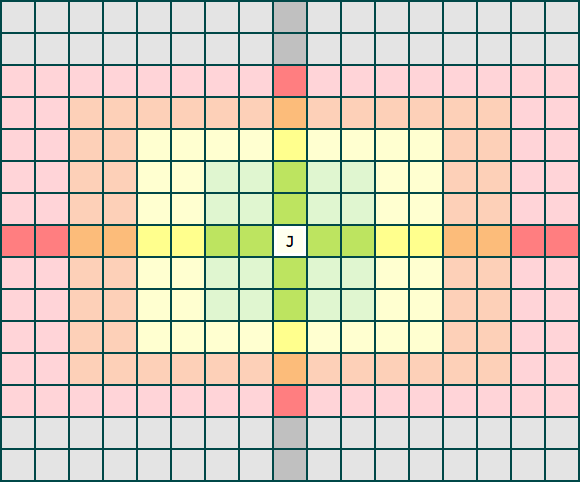 Minecraft simulation distance